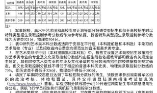 湖南省高考分数线2021